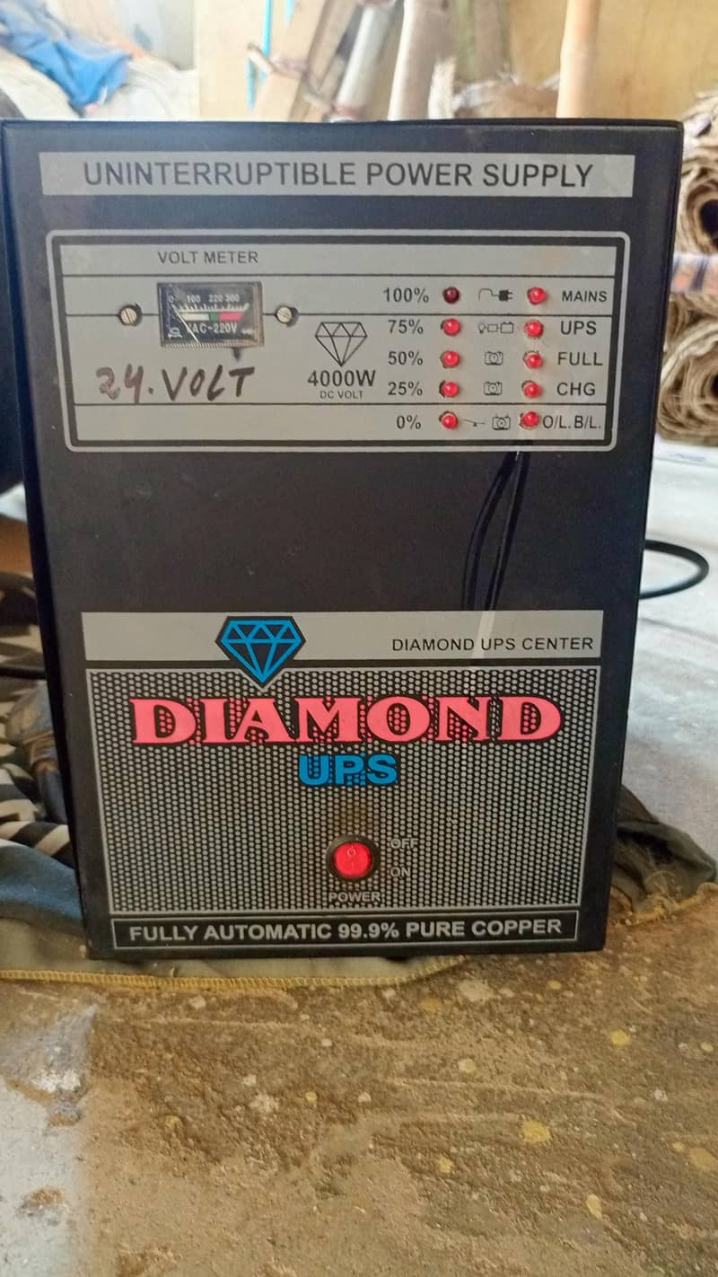 DIAMOND UPS 0