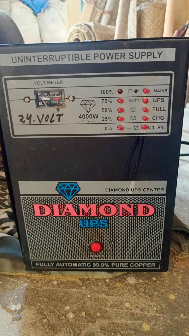 DIAMOND UPS 3