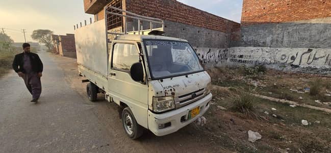 forland c19 for sale