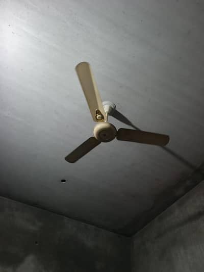 four sel  Oky khi masla nahi hai capar me hai