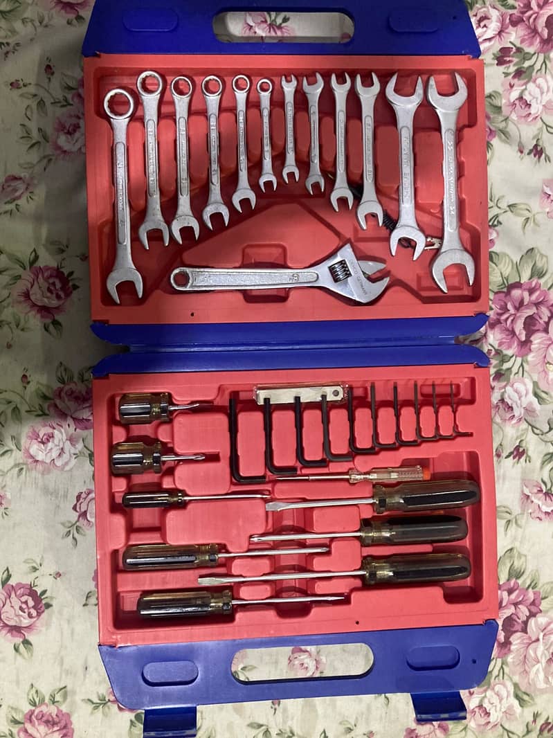 Hand tool box 5