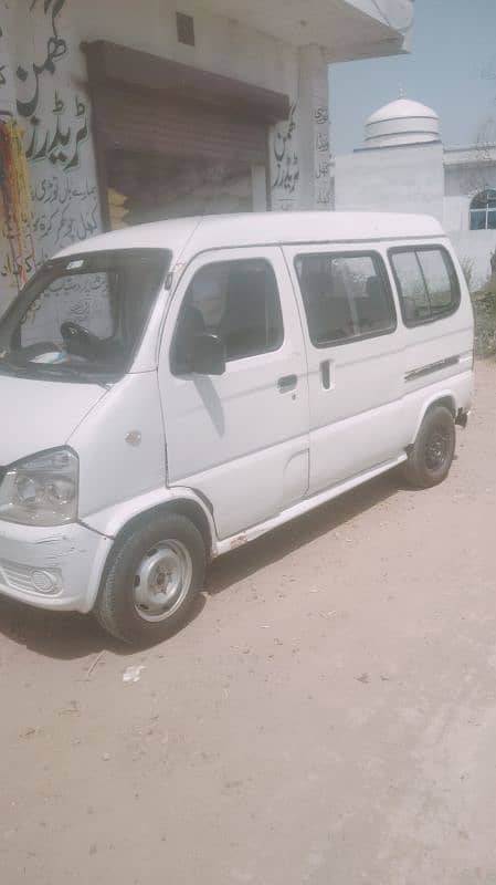 faw xpv 2