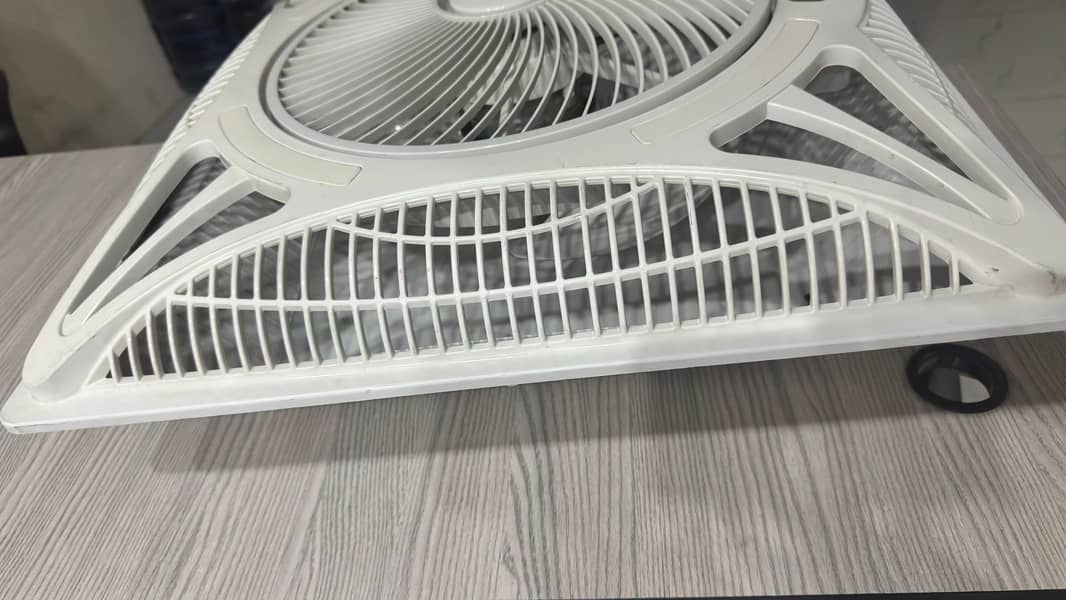 GFC false Ceiling fan 2