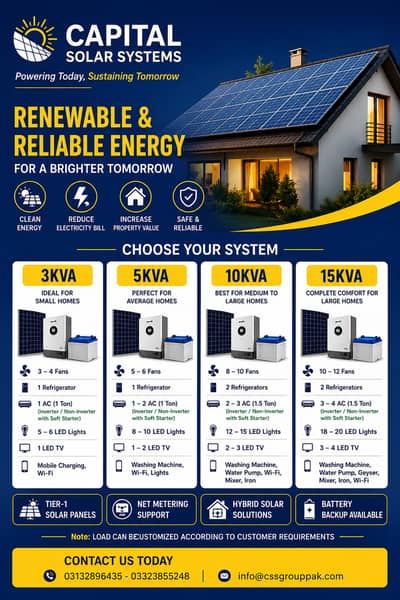 Solar System Installation in Karachi Best Rates 1 to 20 kva
