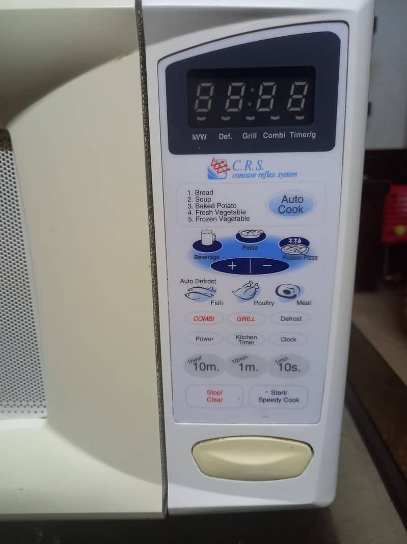 Dawlance Microwave 1