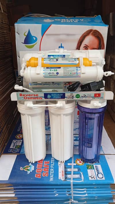 RO system water purification
