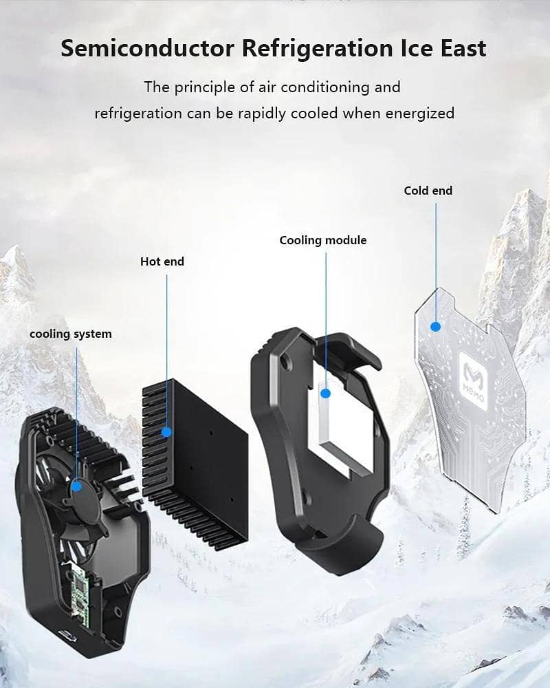 Colling Fan 3