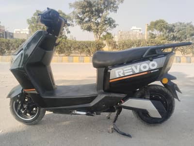 Revoo C02