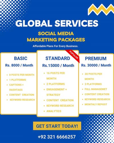 Grow your Business Professional Social Media Post Design Services