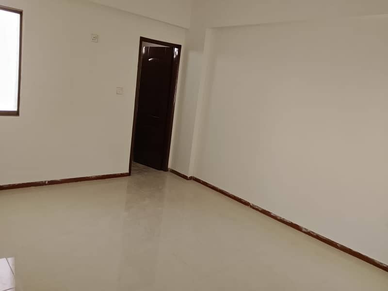 Flat for rent 17