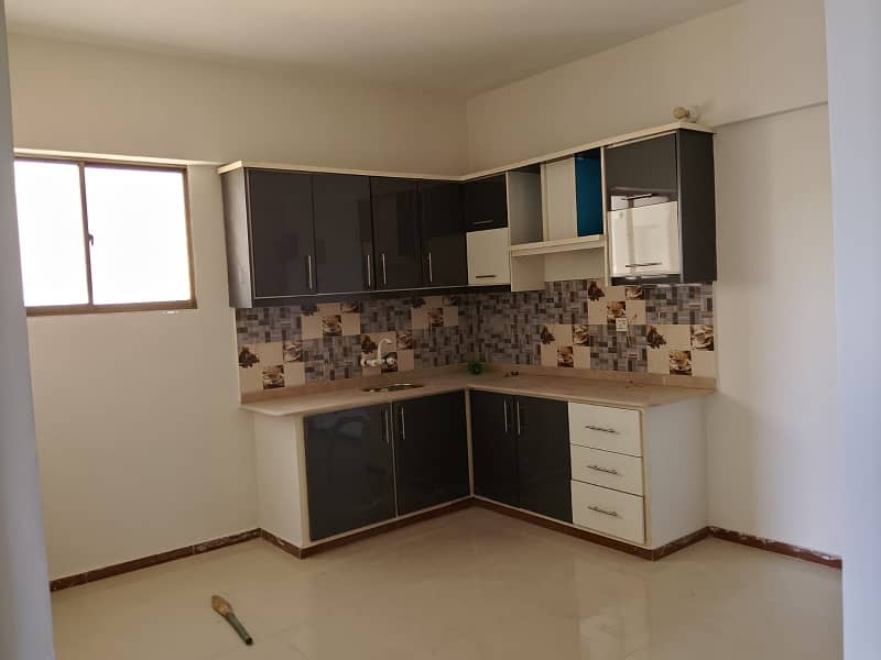 Flat for rent 19