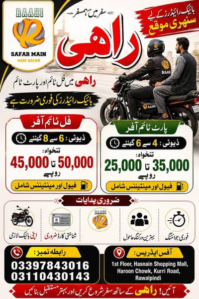 bike riders