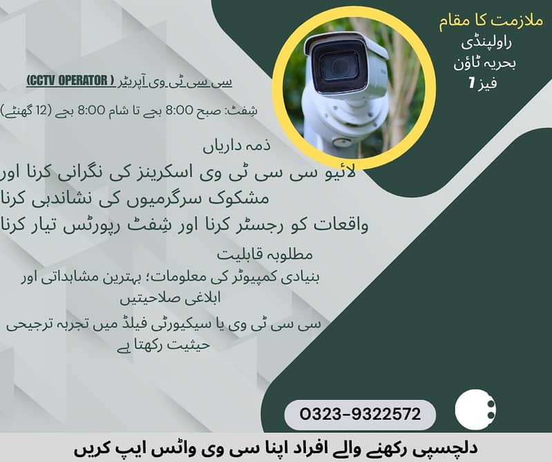 CCTV OPERATOR 0