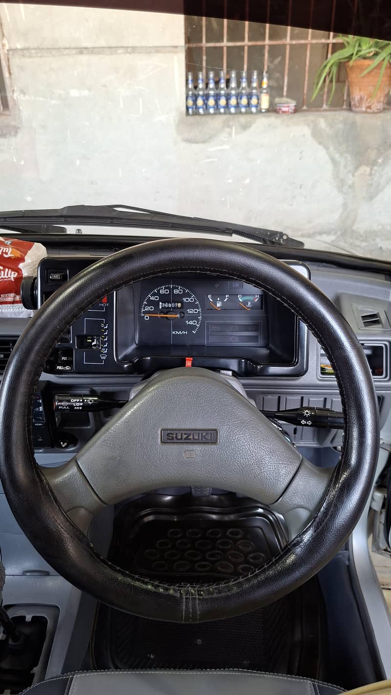 Mehran 2018 4