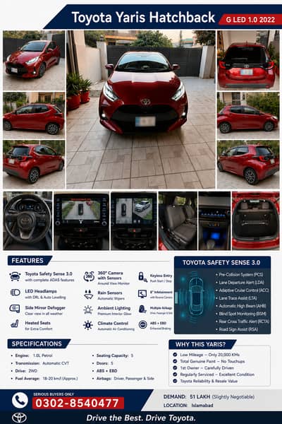 Toyota Yaris 2022