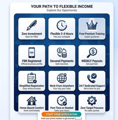 Earn money easily from home part time job.