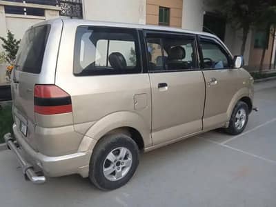 Suzuki APV 2007