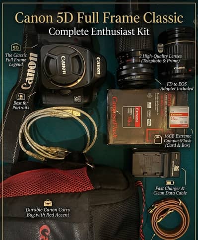 Canon 5D Full Frame Camera with 2 Lenses