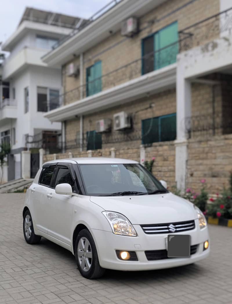 Swift Automatic 2018 0