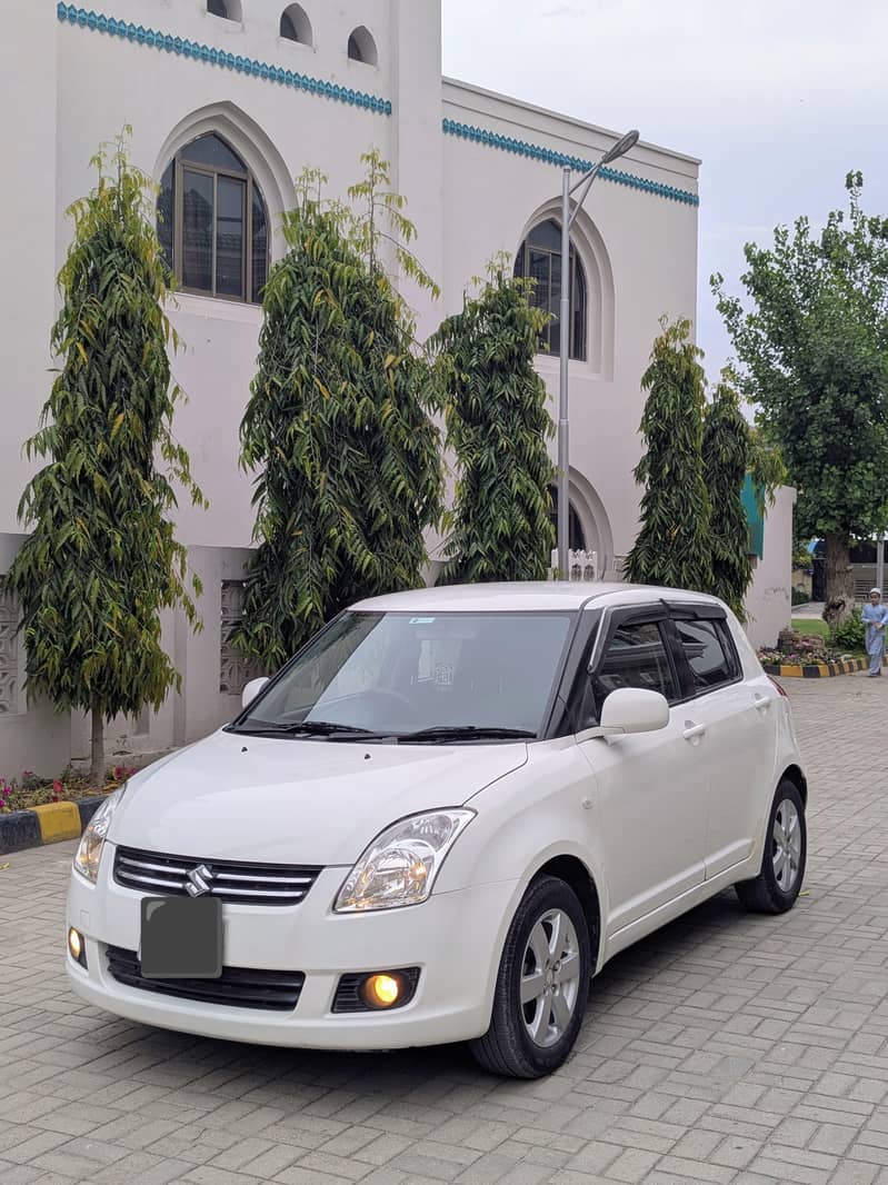 Swift Automatic 2018 1