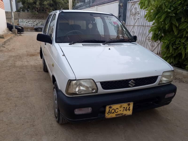 mehran 2008 1
