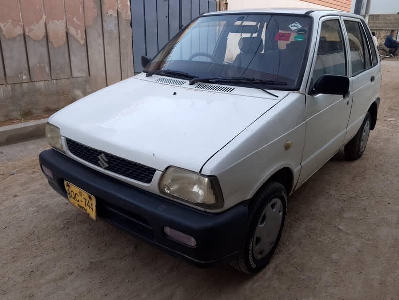 mehran 2008 2