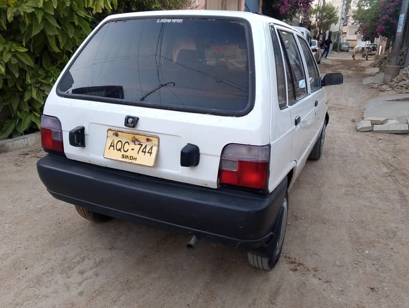 mehran 2008 5