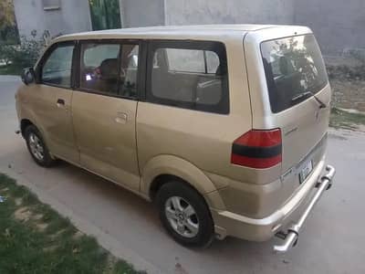 Suzuki APV 2006