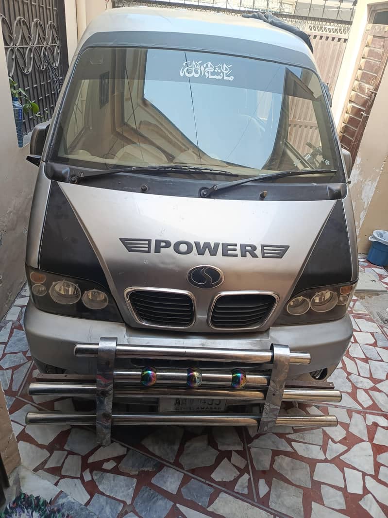 Power mini Bus 1