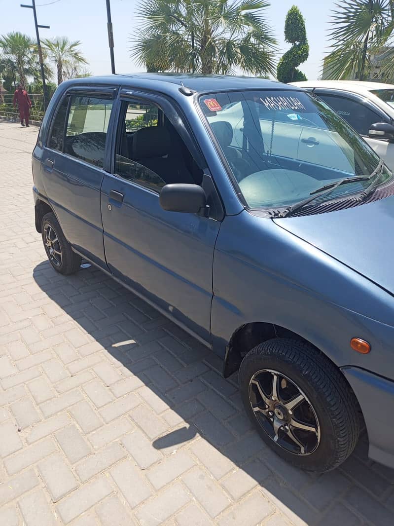 Core 2003 Model 1