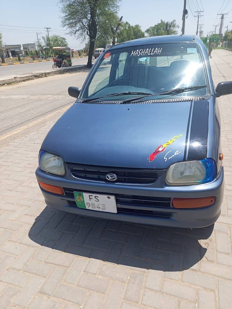 Core 2003 Model 2