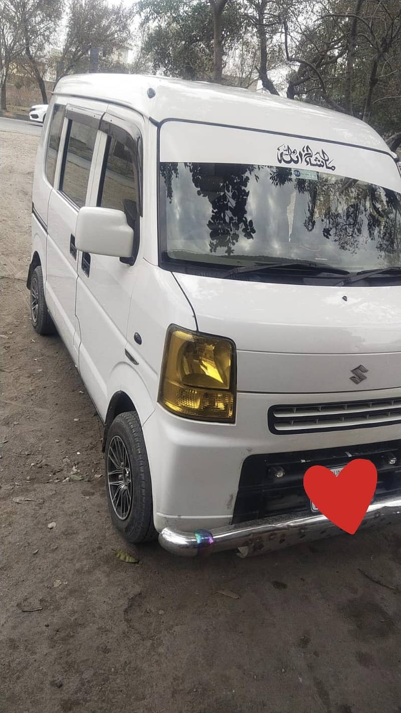 every suzuki 0