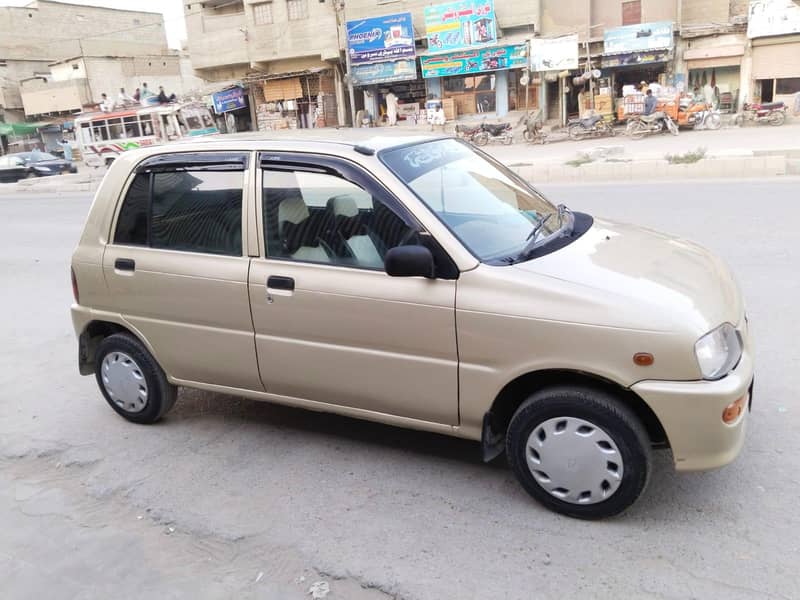 Core automatic 2009 4