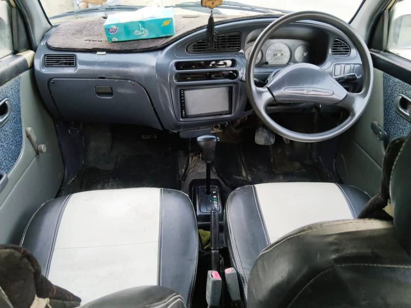 Core automatic 2009 6