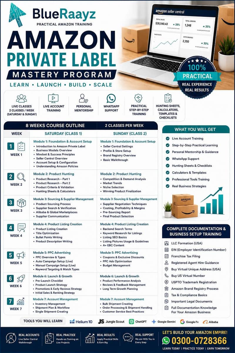Amazon Private Label E-commerce Course – Live Practical Training 1