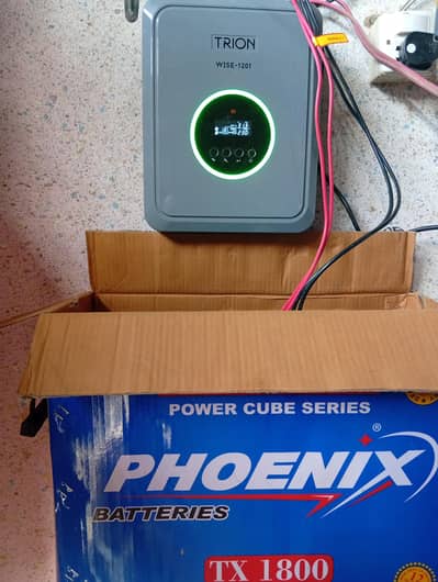 Urgent sell poora system