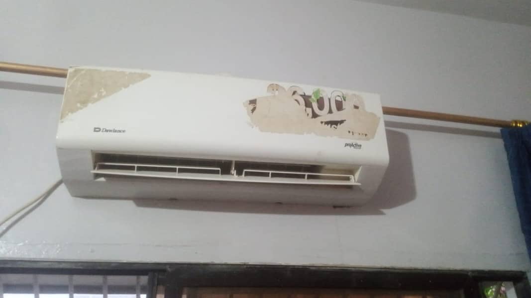 pro active 1