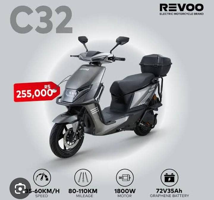 Revoo C32 1