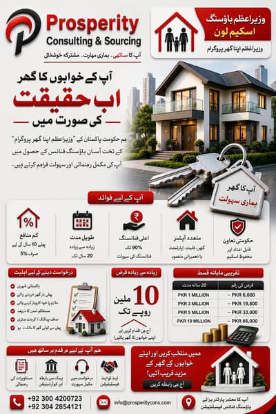 PM HOUSING LOAN. وزیراعظم کی اپنا گھر قرضہ سکیم