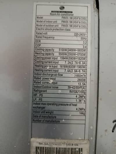1.5 ton inverter ac pel company bilkul ok Chalo halt mei chal rha h re