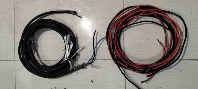 Pure Copper power Cables
