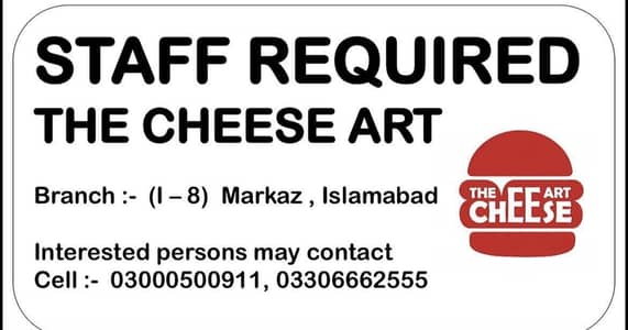 Staff required for a restaurant