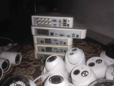 unv Nvr IP camera used