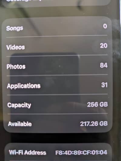 i phone 12