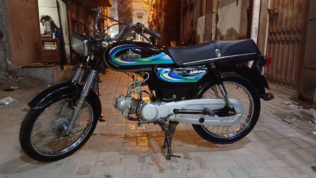 unique Plus 2018 0