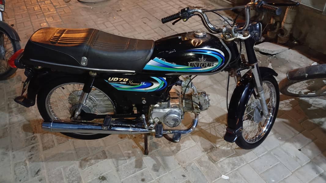 unique Plus 2018 2