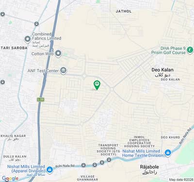 Hot Location Plot G block 424