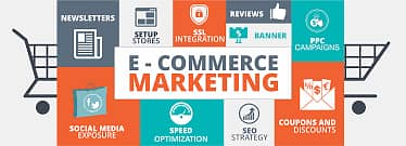 Remote E-Commerce & Customer Support Services Available 0