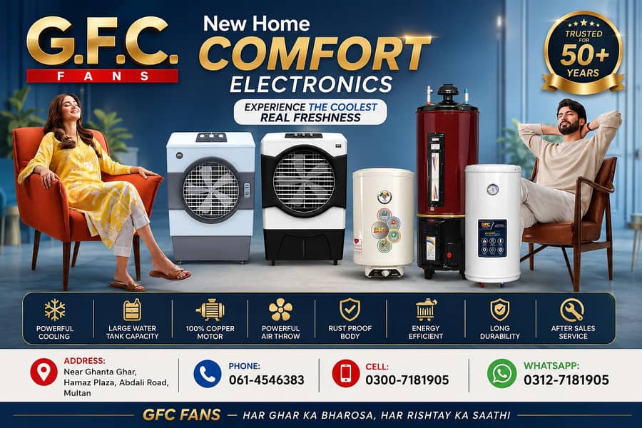 Electronics 2