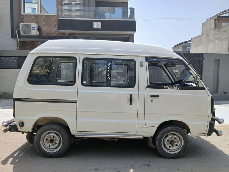 Bolan 1
